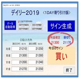 day0ai - デイズリッチ2019の評判と成績検証。評価を格上げしました！