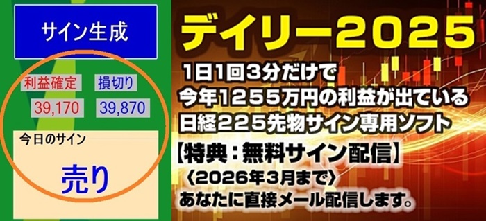 987 - デイリー２０２５を徹底検証！本当に買うべき価値はあるの？